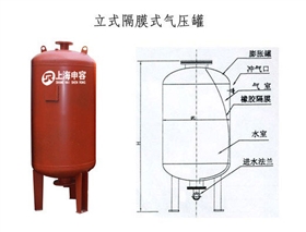 隔膜式氣壓罐-內頁配圖